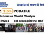 Wspieraj rozwój fotografii – podaruj 1,5% podatku na utrzymanie Galerii Nierzeczywistej